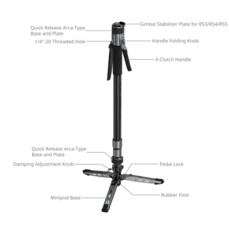 SmallRig 6283 x Potato Jet TRIBEX PRO (Standard) - hydrauliczny monopod Carbon, z podstawą - szczegóły